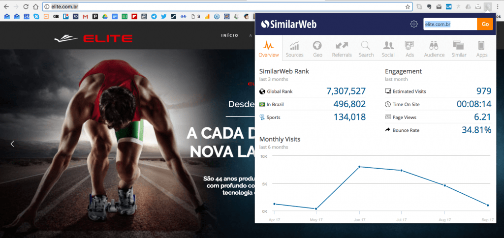 Similar-Web-Elite- Similar-Web-Elite-