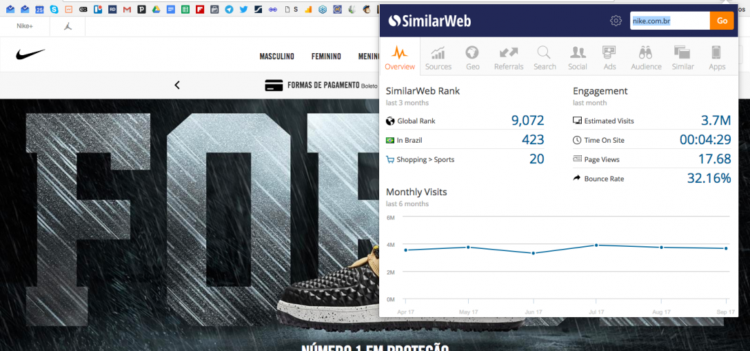 silimar-web-nike Analisando o site da Nike com Similar Web