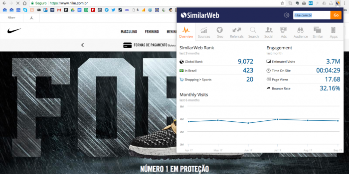 silimar-web-nike Analisando o site da Nike com Similar Web