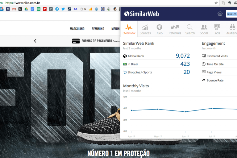 Analisando o site da Nike com Similar Web
