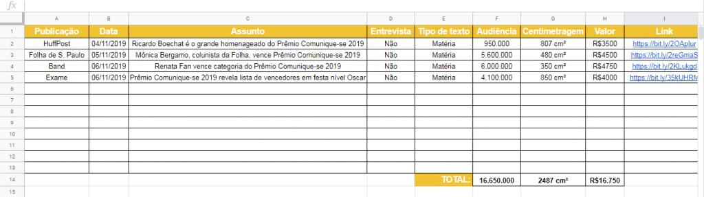 relatório de clipping