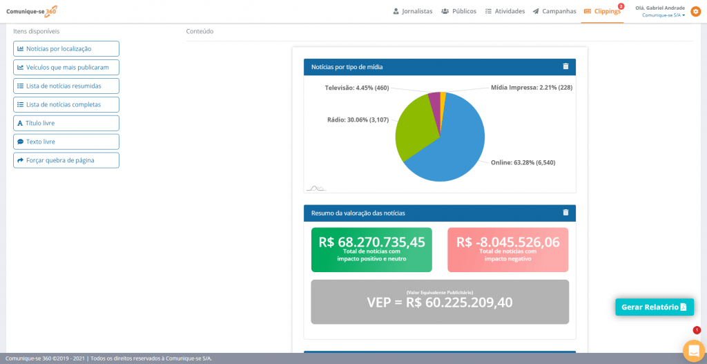 relatório de clipping automático